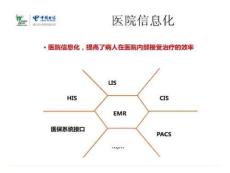 M2M_物聯(lián)網(wǎng)_智慧醫(yī)療_智能醫(yī)療_eHealth