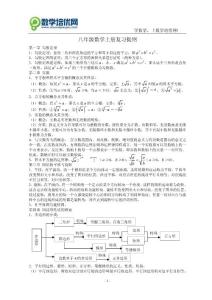 八年级数学上册复习提纲