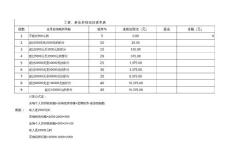 個(gè)人所得稅計(jì)算表