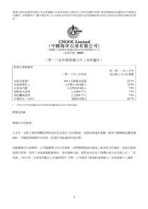 中海油2013年半年度报告00883.HK