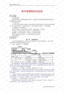 高中地理知识点总结