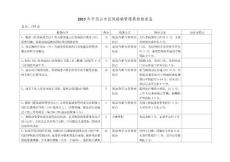 2013年平頂山市醫(yī)院感染管理質控檢查表