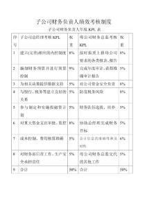 子公司财务负责人绩效考核KPL