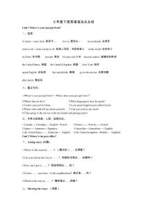 七年級下冊英語語法點總結(jié)