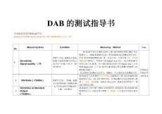 DAB测试指导书