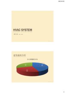 集中空调通风系统 （空调能耗分析）HVAC system