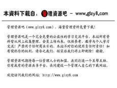 管理學導論-第六篇創新