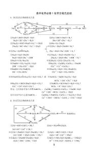 高中化学必修1化学方程式总结