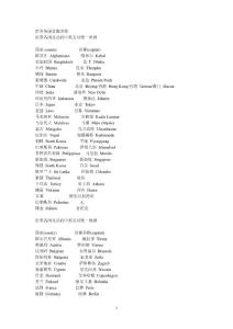 世界各国名称及首都