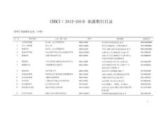 CSSCI%202012-2013年來源期刊目錄