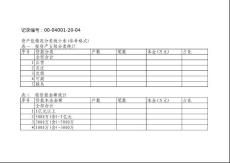 00-04001-20-04資產(chǎn)包情況分類統(tǒng)計(jì)表