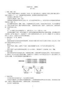 初中化学—溶液