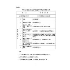2009江蘇省中標(biāo)（入圍）候選品種配送方案裝訂順序及說明