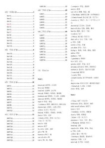 高中英语单词大全