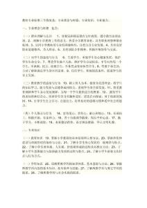 教師專業標準三個維度是：專業理念與師德；專業知識；專業能力。鍩?docx