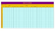 2014年家庭月开支明细