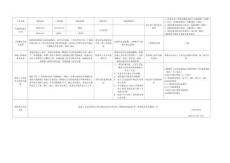 巖土工程勘察綱要
