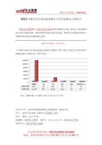2013國家公務(wù)員考試報名基層工作經(jīng)驗報名人數(shù)統(tǒng)計