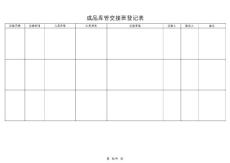 成品庫管交接班登記表
