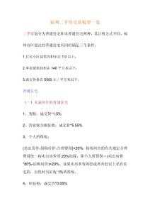 福州二手房交易稅費(fèi)一覽