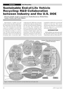 Sustainable End-of-life Vehicle Recycling