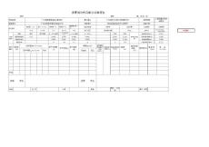 AC-16C改性瀝青目標配合比