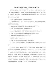 LED背光源拉布燈箱與EEFL拉布燈箱比較