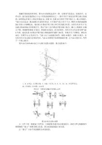 9.2.2.2換刀機械手