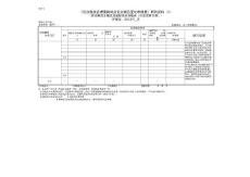 4.3《營業(yè)稅改征增值稅試點(diǎn)企業(yè)稅負(fù)變化申報(bào)表