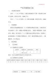 家具城規(guī)劃方案1