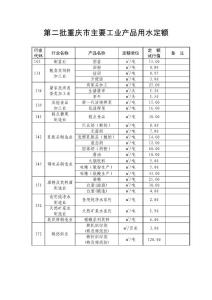 第二批重慶市主要工業產品用水定額