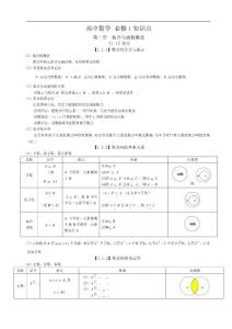 2014年高中新課標(biāo)理科數(shù)學(xué)所有知識(shí)點(diǎn)總結(jié)