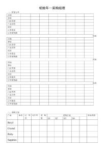 ERP初始年—采购经理