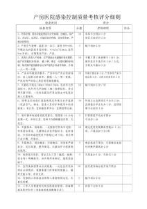 产房医院感染控制质量考核标准(1)