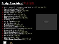 LEXUS LX470 車身電氣