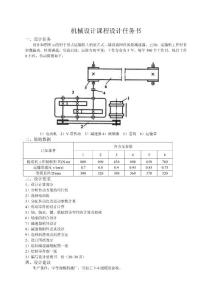 機(jī)械設(shè)計課程設(shè)計任務(wù)書1