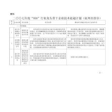 杭經(jīng)技術(shù)〔2007〕301號