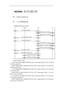 WCDMA掉话问题分析