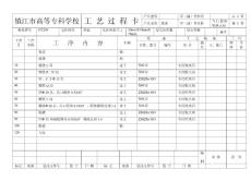 工藝過(guò)程卡