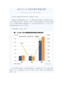 2013年1-6月份全國客車銷量狀況