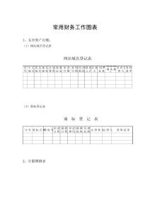 常用財務(wù)工作圖表