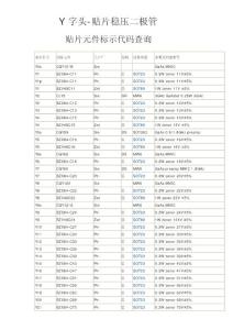 贴片稳压二极管代号与普通型号元件封装对照表