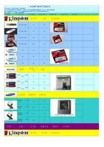 濟南E時代數碼報價單0623