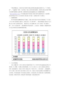 金融危機對各收入階層影響分析