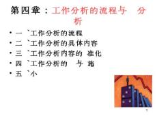 工作分析實務課程4