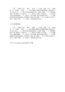 私家菜菜譜介紹 花椒焗魚的做法解析