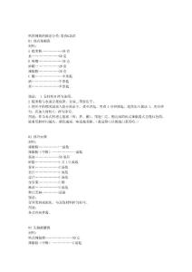 韩式辣酱做法