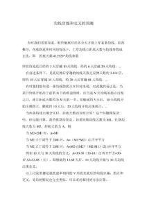 均線交叉的提前預測