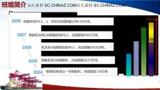 非常不錯的動畫報表PPT