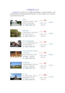 江蘇旅游景點推薦 江蘇旅游景點介紹